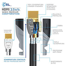 Carica l'immagine nel visualizzatore di Gallery, CSL - 0,5m Cavo HDMI 4k 60Hz HDR - 2.0 a b - 4K 3D UHD nero/grigio - Ilgrandebazar