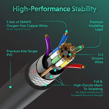 Carica l'immagine nel visualizzatore di Gallery, LINKUP - Ultra High-Speed HDMI 2.1 8K Cable 360° UHS SW, 3ft