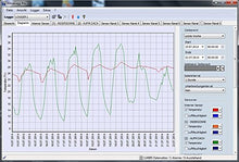 Carica l'immagine nel visualizzatore di Gallery, TFA HygroLoggPro 303039 Professional Thermo-Hygrometer with Data bianco - Ilgrandebazar