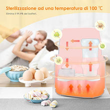 Carica l'immagine nel visualizzatore di Gallery, Scaldabiberon,SIMBR Scaldabiberon Portatile| Sterilizzatore | Riscaldatore...