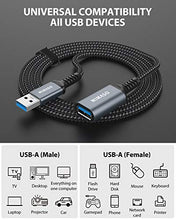 Carica l'immagine nel visualizzatore di Gallery, Nimaso Cavo Prolunga USB 3.0 [2Pezzi/1M+2M],Cavo Maschio e Femmina 5Gbps...