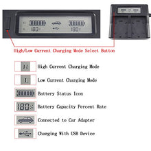 Carica l'immagine nel visualizzatore di Gallery, LP-E6 DSTE - Batteria di ricambio (2 pezzi) e rapida LCD Dual Charger...