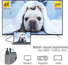 Carica l'immagine nel visualizzatore di Gallery, dodocool Hub USB C, Adattatore 7 in 1 HUB, Tipo C a 4K HDMI, 3 Porte USB...