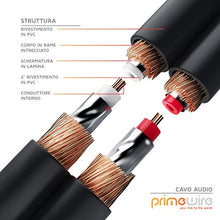 Carica l'immagine nel visualizzatore di Gallery, Primewire - 1,5m Cavo RCA Stereo - 2X Maschio a -