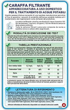 Carica l'immagine nel visualizzatore di Gallery, 10