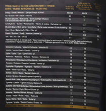 Carica l'immagine nel visualizzatore di Gallery, PBN Whey Protein Powder 1kg Chocolate Hazelnut