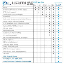Carica l'immagine nel visualizzatore di Gallery, CSL - Cavo HDMI 4k da 5m - HDR 2.0 ab - HDCP 2.2 HFR Arc 5,0m nero/grigio