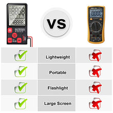 Carica l'immagine nel visualizzatore di Gallery, Multimetro Digitale Tester, Portatile Display LCD Volt Automatico Frequenza... - Ilgrandebazar