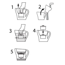 Carica l'immagine nel visualizzatore di Gallery, AmazonBasics - Cartucce filtranti per Acqua, Confezione da 3 3 - Ilgrandebazar
