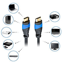 Carica l'immagine nel visualizzatore di Gallery, deleyCON 2m Cavo HDMI 2.0a/b - Alta Velocità con Ethernet - UHD 2 metri, Nero - Ilgrandebazar