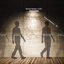 Carica l'immagine nel visualizzatore di Gallery, OUSFOT Luce Armadio Led Guardaroba con Sensore di Movimento USB 1 Pezzo - Ilgrandebazar