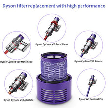Carica l'immagine nel visualizzatore di Gallery, Morpilot Filtro di Ricambio per Dyson V10, Confezione da 3, V10
