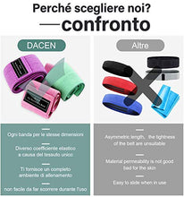 Carica l'immagine nel visualizzatore di Gallery, Fascia elastica per il fitness, set di cinturini la resistenza dell'anca...