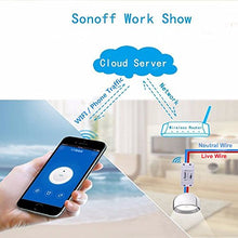 Carica l'immagine nel visualizzatore di Gallery, Acemax Sonoff Smart WiFi 2 pezzi interruttore telecomando wireless,... - Ilgrandebazar
