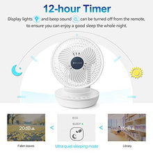 Carica l'immagine nel visualizzatore di Gallery, MYCARBON Ventilatore da Tavolo Turbo 6,8m/s 1800m³/h Bianco