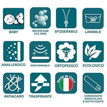Carica l'immagine nel visualizzatore di Gallery, EVERGREENWEB Materasso Lettino o Culla 60x120 per Bambini 60 x 120 cm, Bianco