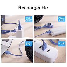 Carica l'immagine nel visualizzatore di Gallery, SmartDevil Ventilatore USB, Mini USB Ventilatore, Silenzioso, Blu