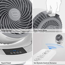 Carica l'immagine nel visualizzatore di Gallery, MIAOKE Ventilatore da Tavolo Turbo, Ventola Scrivania Silenziosa,...