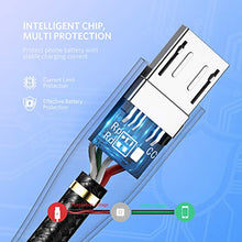 Carica l'immagine nel visualizzatore di Gallery, UGREEN Cavo Micro USB Ricarica Rapida 2.4A, in Nylon Supporta QC 1M - Ilgrandebazar
