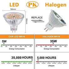 Carica l'immagine nel visualizzatore di Gallery, Faretti LED GU5.3 MR16 5W(Alogene 35W), Luce 5W LED, Bianco Fredda - Ilgrandebazar