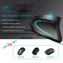 Carica l'immagine nel visualizzatore di Gallery, Mouse Verticale ECHTPower Ottico|Mouse con cavo