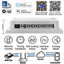 Carica l'immagine nel visualizzatore di Gallery, 4CH Pro R2 WiFi Interruttore Intelligente Wireless 4 Gang PRO