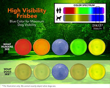 Carica l'immagine nel visualizzatore di Gallery, Frisbee per Cani Medi e Grandi di IMK9 | Giochi in Gomma Naturale Morbida,... - Ilgrandebazar