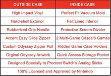 Carica l'immagine nel visualizzatore di Gallery, Big Ben Custodia di Trasporto Deluxe Ufficiale Mario Odyssey - Classics -...