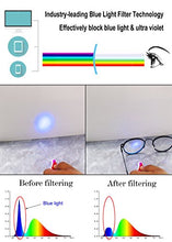 Carica l'immagine nel visualizzatore di Gallery, GQUEEN Occhiali da Computer Blocca Luce Blu Anti-Riflesso per Nero Lucido - Ilgrandebazar