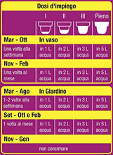 Carica l'immagine nel visualizzatore di Gallery, Compo, Concime per Azalee, Rododendri, Camelie e Tutte Le Piante acidofile...