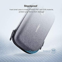 Carica l'immagine nel visualizzatore di Gallery, UGREEN Organizzatore Cavi da Viaggio, Cable Organizer Antiurto Impermeabile...