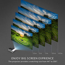 Carica l'immagine nel visualizzatore di Gallery, Proiettore, Vamvo Videoproiettore Portatile 1280*720p, Display da 200" Full... - Ilgrandebazar