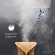 Carica l'immagine nel visualizzatore di Gallery, ASAKUKI 400ml Diffusore di Oli Essenziali, 5 in 1 Aromi, 7... - Ilgrandebazar