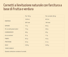 Carica l'immagine nel visualizzatore di Gallery, 12