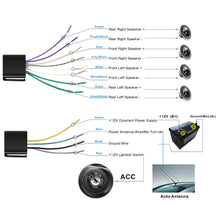 Carica l'immagine nel visualizzatore di Gallery, Autoradio Bluetooth, Stereo Auto Bluetooth Ricevitore, QINFOX 1 DIN, Nero - Ilgrandebazar