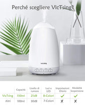 Carica l'immagine nel visualizzatore di Gallery, VicTsing 150ml Diffusore di Oli Essenziali, Aromi con Bianco - Ilgrandebazar