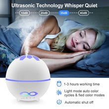 Carica l'immagine nel visualizzatore di Gallery, laxikoo Diffusore di Aromi, 400ml Umidificatore Ultrasuoni con Cambio 7... - Ilgrandebazar