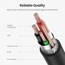 Carica l'immagine nel visualizzatore di Gallery, UGREEN Cavo Stampante USB 2.0, Maschio A B Placcato in 1.5M - Ilgrandebazar