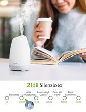 Carica l'immagine nel visualizzatore di Gallery, VicTsing 150ml Diffusore di Oli Essenziali, Aromi con Bianco - Ilgrandebazar