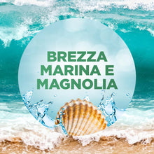 Carica l'immagine nel visualizzatore di Gallery, Air Wick Active Fresh Deodorante per Ambienti, Ricarica per Diffusore Spray Automatico senza Gas alla fragranza Brezza Marina e Magnolia, 228 ml (Confezione da 1)