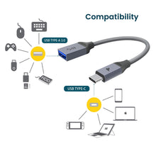 Carica l'immagine nel visualizzatore di Gallery, RAMPOW Adattatore USB C 3.0 [OTG - 2 Pezzi] Cavo Tipo C a A,... - Ilgrandebazar