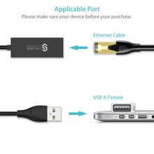 Carica l'immagine nel visualizzatore di Gallery, Syncwire Adattatore USB Rete, Alta velocità 3.0, Nero