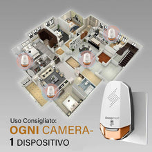 Carica l'immagine nel visualizzatore di Gallery, Deepmart® DM60 | Repellente ad Ultrasuoni per Topi - Scacciatopi - Ilgrandebazar