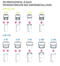 Carica l'immagine nel visualizzatore di Gallery, Sfiato per tubi, impianti sanitari, DN 32 63 Piccolo, Bianco - Ilgrandebazar