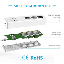Carica l'immagine nel visualizzatore di Gallery, meross Ciabatta Intelligente Multipresa Wifi 3 265x 66 x 40 mm, 3ac+4usb - Ilgrandebazar