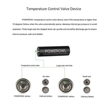 Carica l'immagine nel visualizzatore di Gallery, Batterie AA Stilo POWEROWL 2800mAh ad Alta 12 Pile, Ricaricabili - Ilgrandebazar