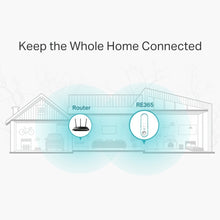 Carica l'immagine nel visualizzatore di Gallery, TP-Link Ripetitore WiFi RE365 con presa integrata, 1200 Mbps, Presa Integrata - Ilgrandebazar