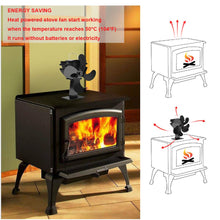 Carica l'immagine nel visualizzatore di Gallery, Ventilatore per camini a legna - Ventola stufa a 4 pale, con Nero
