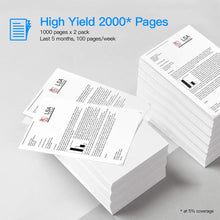 Carica l'immagine nel visualizzatore di Gallery, LxTek Compatibile Toner Sostituzione per TN1050 (1000 pagine) 2 Nero, Nero - Ilgrandebazar