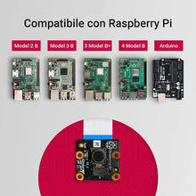 Carica l'immagine nel visualizzatore di Gallery, LABISTS Raspberry Pi Official Noir Camera Module V2 8Mp, IMX219 Sensore V2.1 - Ilgrandebazar